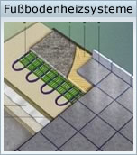 Fussbodenheizsysteme